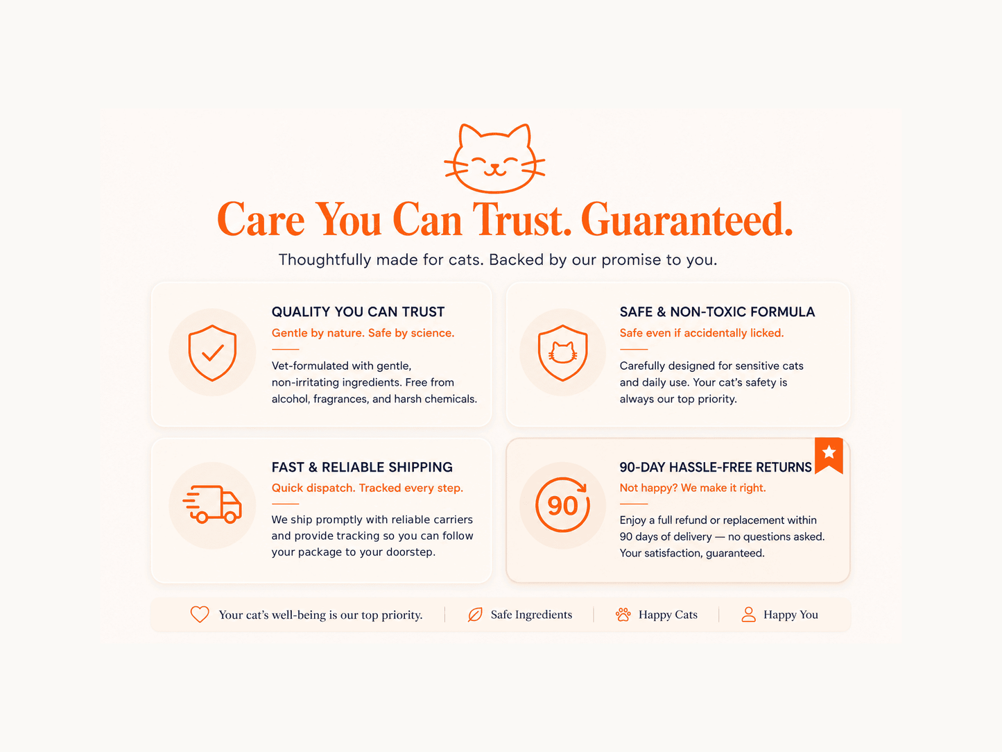 Cat Eye Wipes – Removes & Prevents Tear Stains