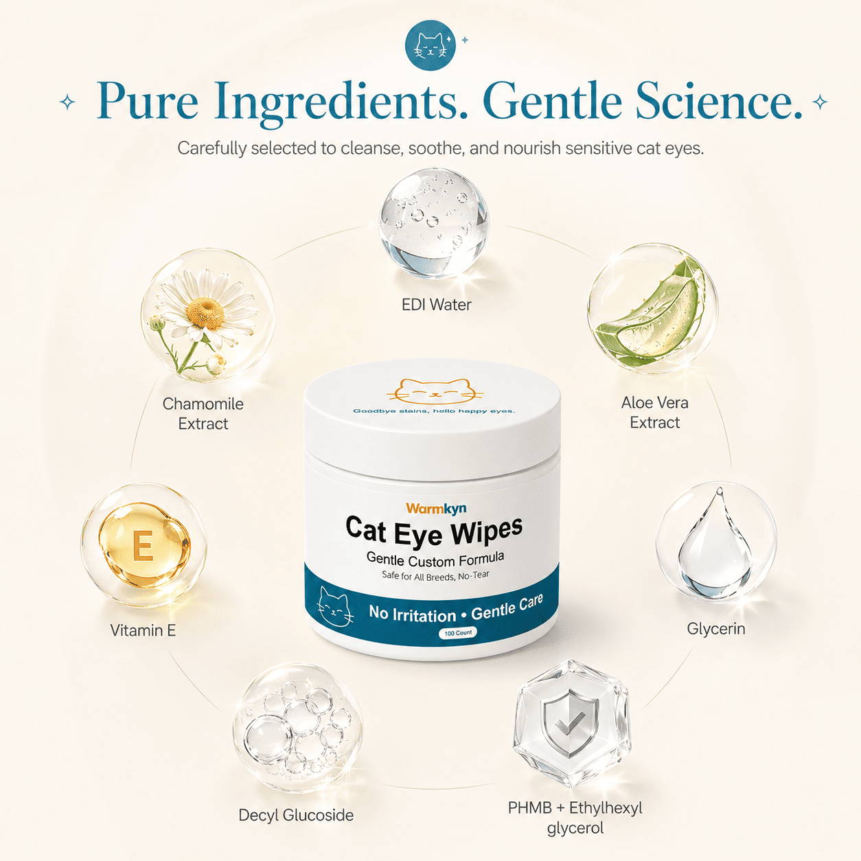 Cat Eye Wipes – Removes & Prevents Tear Stains