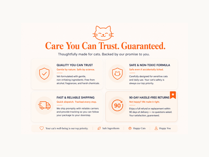 Cat Eye Wipes – Removes & Prevents Tear Stains