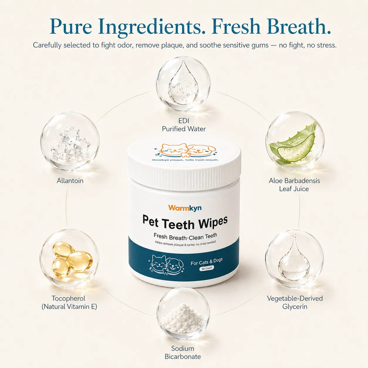 Natural, Odor-Fighting Pet Dental Wipes – Even for Brushing Haters